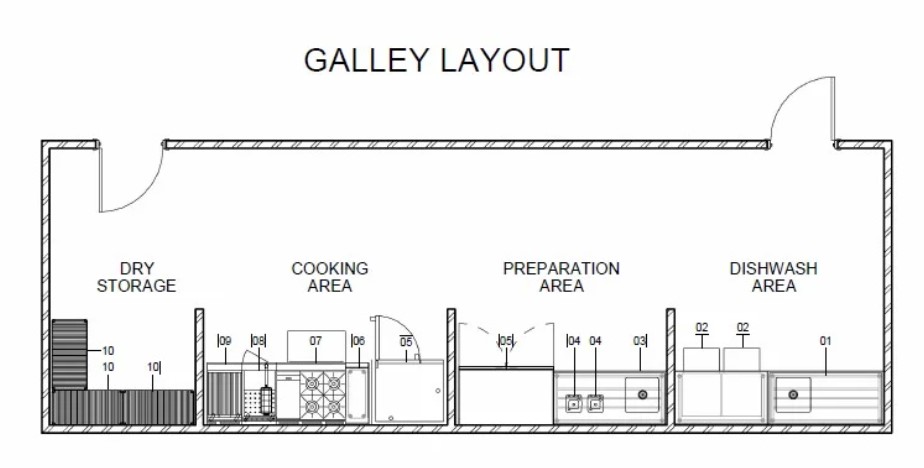 galley