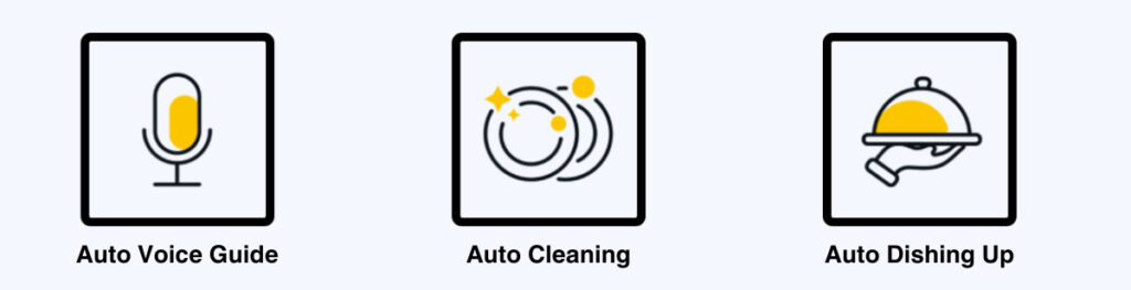 Auto voice guide cleaning and dishing up