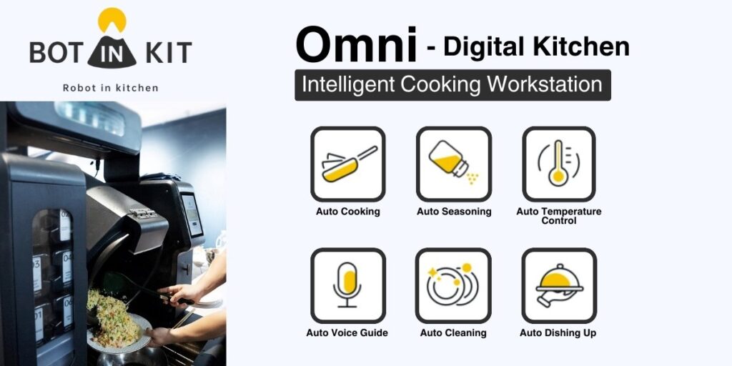 Botinkit Omni Digital Kitchen: Meet Your Your New Kitchen Robot! Botinkit - Digital Chef