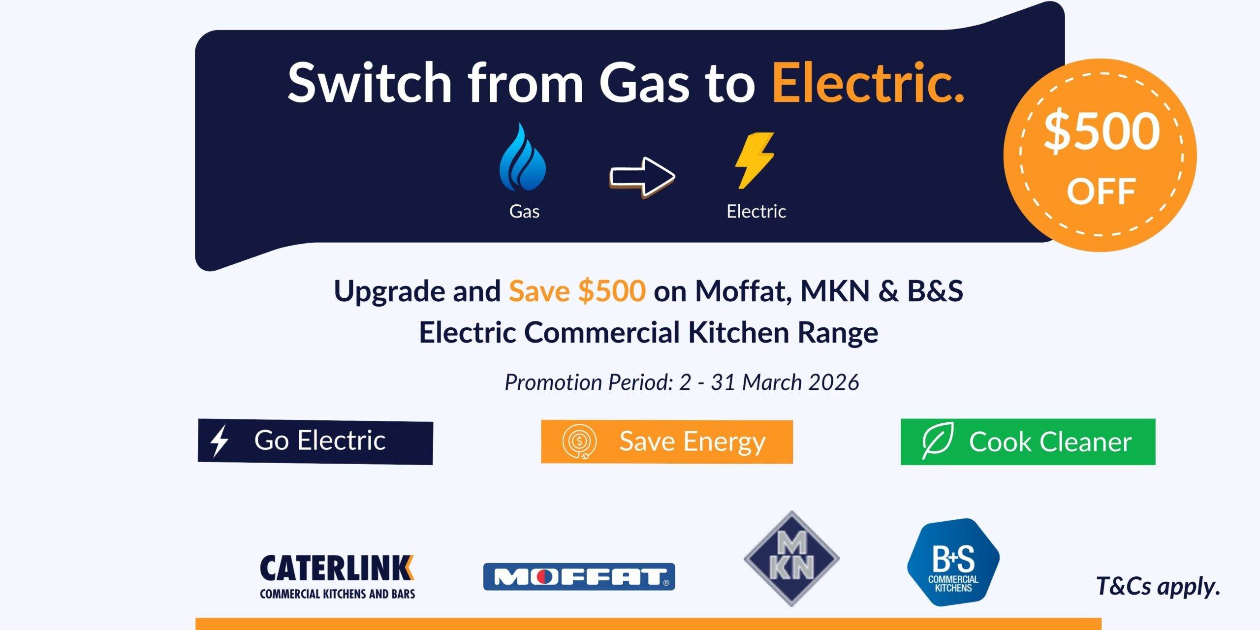 Upgrade and Save $500 on Electric Equipment this March! Degasification Banner scaled