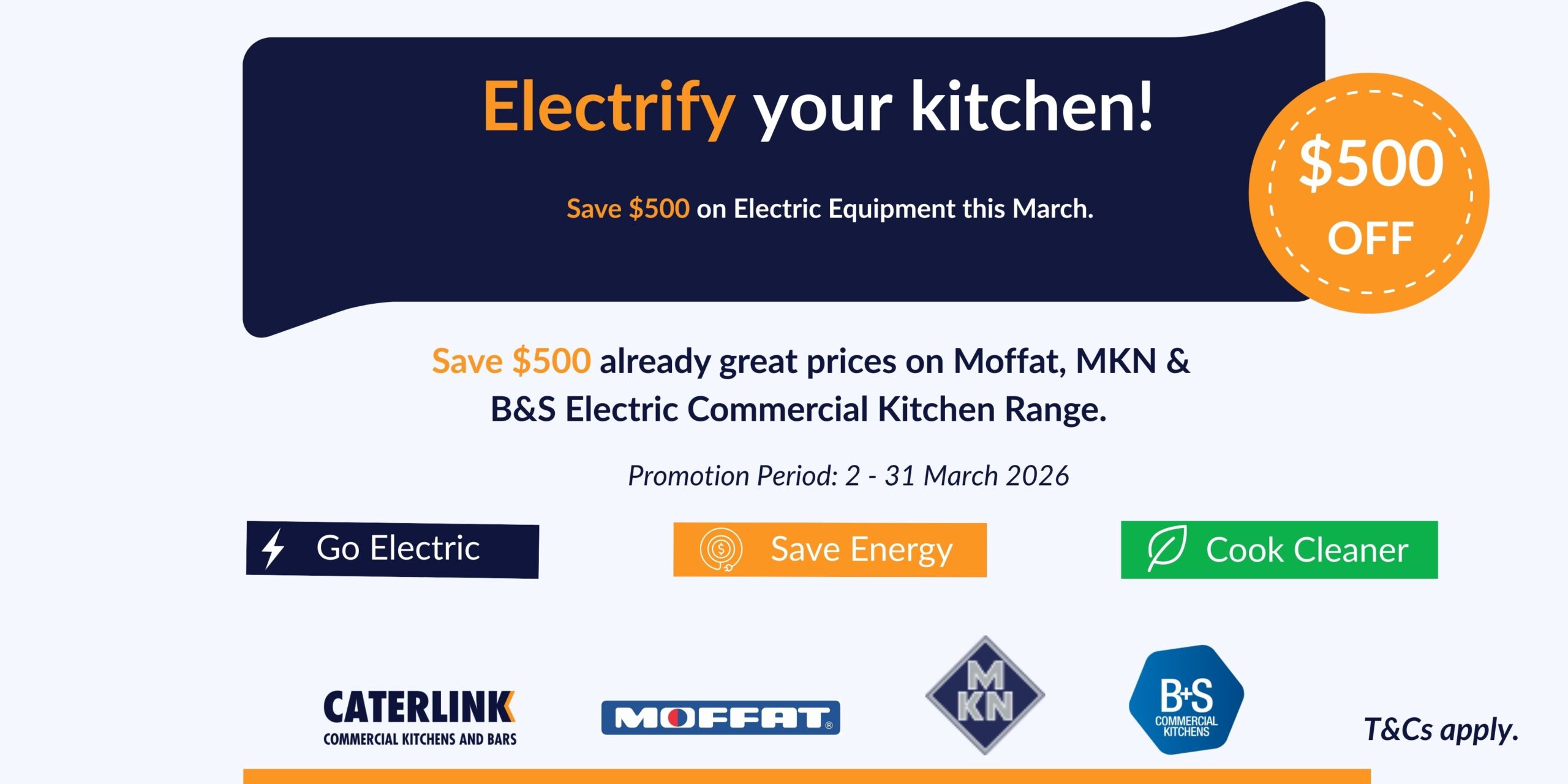 Save $500 on Electric Equipment this March! March Demos and Promos 2026 Launch and 50th Birthday Website scaled
