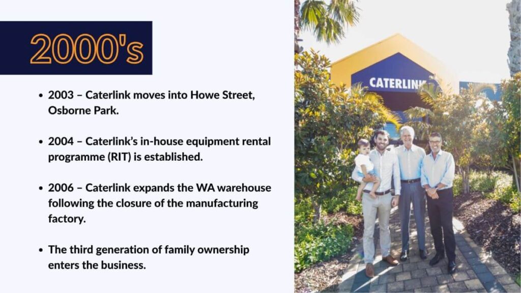 Caterlink: Celebrating 50 Years of Caterlink 10