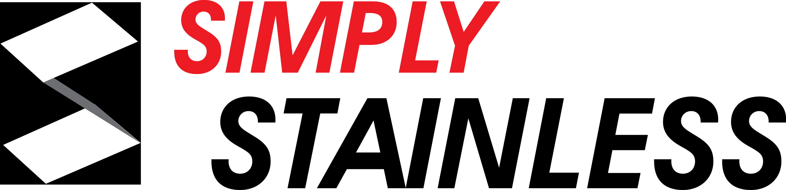 ctl simply stainless logo